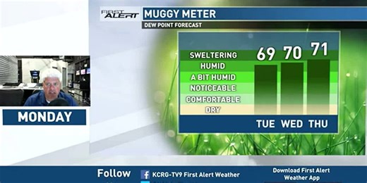 Goodbye July, Hello August