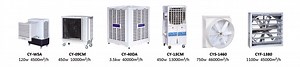 [Hot Item] 18000CMH Big Airflow Floor Standing Evaporative Industrial Air Cooler
