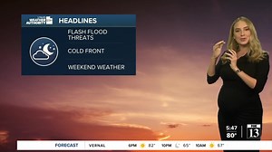 Allison Croghan 09/14/2023 Forecast | Women Weather Forecasters