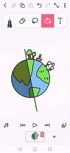 Dear 2045🌎😭 #Earth #SaveTheearth