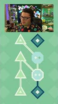 LYNE - Part 1 #Shorts