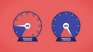 5G explained for the rest of us #TheMoreYouKnow #5G