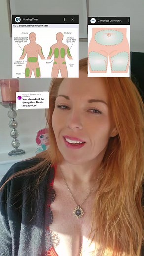 Subcutaneous Injection Sites: What the Leaflet Doesn't Tell You