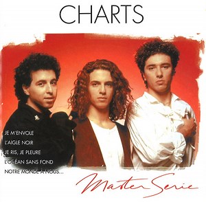 Charts - Charts
