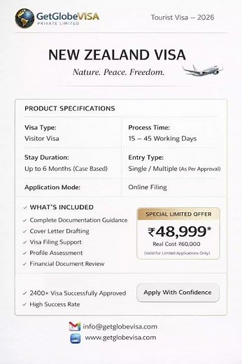 New Zealand Visitor Visa 2026 | Processing Time, Documents & Complete Application Guide GetGlobeVisa