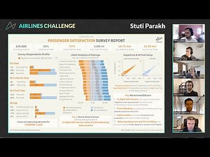 Learn Data Visualization From The Airlines Challenge's Winner Selection Voting Round