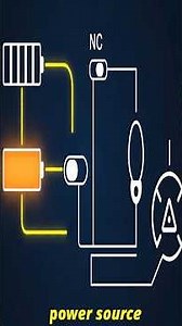 capacitor Discharging explained in 1min 🥰🧑‍💻 #shorts #electronics #engineering #learning