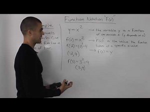 MCR3U - function notation overview