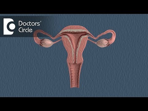 What is various Tubal Patency Test?-Dr. Nirmala Mohan