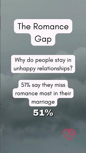 63% of couples are only together for the kids. Think about that.