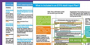 EYFS Maths: Link Numerals and Amounts up to 5 Adult Input Planning and Resource Pack Overview