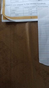 Round the following numbers to the nearest hundreds:Children:... | Filo