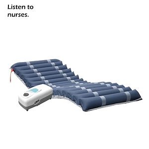 [Hot Item] ICU Bed Anti Bedsore Medical Air Mattress