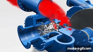 3D animation of integrally geared centrifugal compressor on Make a GIF