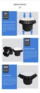 [Hot Item] Earth Rod Earth Tape Pit/Earth Inspection Pit