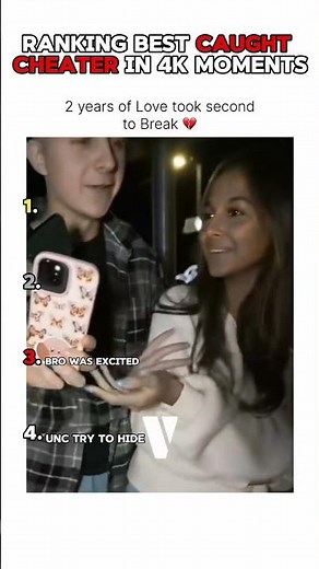 Top 4 Times Cheaters Got EXPOSED On Camera 😳📸 #momentsrank