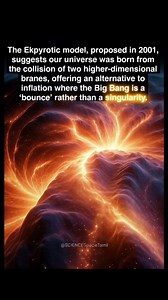 For decades, the standard theory has been that the universe began from a single point of infinite density (a singularity) and then expanded rapidly (inflation). But String Theory offers a different, wilder alternative. Proposed by physicists like Neil Turok and Paul Steinhardt, the Ekpyrotic Model suggests that our universe is actually a three-dimensional membrane (or "brane") floating in a higher-dimensional space called the "bulk." It isn't alone. There is another brane floating right next to 