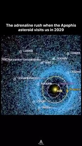 The asteroid Apophis, which is about 375 meters wide, will pass remarkably close to Earth on April 13, 2029. During this approach, it will come within 32,000 kilometers of our planet—closer than some orbiting satellites—making it visible to the naked eye for people in parts of Europe, Africa, and Asia. Initially, **Apophis** was deemed one of the most dangerous asteroids due to its potential to impact Earth. However, more recent observations and calculations have completely ruled out any collisi