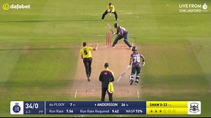 Some advert for Gorilla Glue this | Gloucestershire Cricket