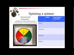 Experimental Probability