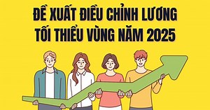 Đề xuất điều chỉnh lương tối thiểu vùng năm 2025