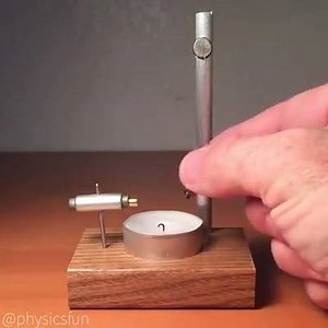 Curie Point Heat Engine | Innovation research