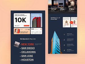 Real Estate Marketplace | Website & Dashboard Design | UI/UX