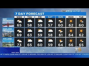 First Alert Weather Forecast For Wednesday Morning