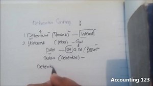 Sinking Fund | Accounting Education