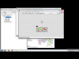 LabVIEW + Data DASHBOARD
