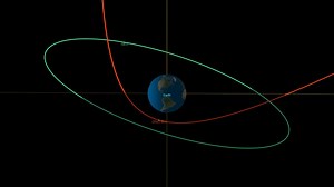 Asteroid 2023 BU Will Zip Pass Earth Thursday Night