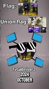 Evolution of TvGabrivarnismo3🔵(part 2) #evolution #history #countryballs #edit