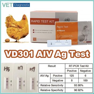 [Hot Item] (AIV test) Avian Flu Virus Antigen Rapid Diagnostic Test