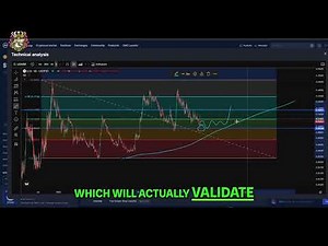 LCX Crypto Update: Analysis & Price Targets Revealed!
