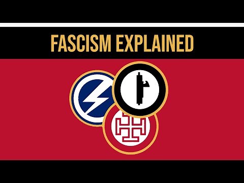 What Is Fascism?