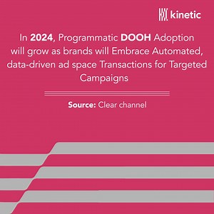 In 2024, programmatic DOOH adoption will grow as brands will embrace automated, data-driven ad space transactions for targeted campaigns. Source: Clear Channel #kineticpakistan #kinetic #programmatic #programmaticdooh #campaign | Kinetic Pakistan | Facebook