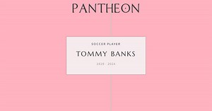 Tommy Banks Biography | Pantheon