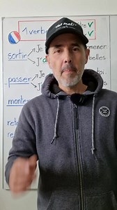 French verbs with ↪️ 2 possible auxiliaries (être & avoir) in compound tenses | Learn French with Moh and Alain 🇨🇵✔️😃 #frenchverbs #french #frenchlesson #studyfrench #apprendrelefrancais #learnfrench | OuiTeach & French Becomes Easy