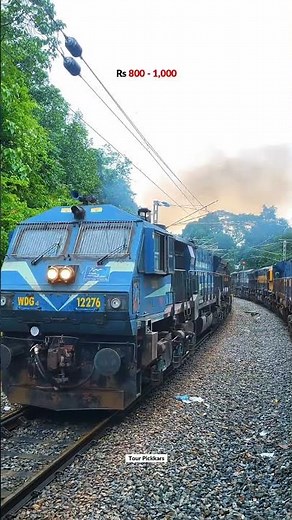 Manali Budget Trip in Bengali 🇮🇳 | ₹8,500 Only! 💸 | 3N/4D Full Plan