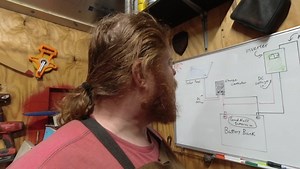 2.5K views · 304 reactions | Solar Basics for Newbie Beginners | The Off-Grid Guru | Facebook