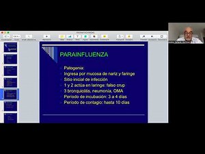 Parainfluenza