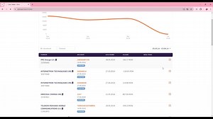 Cum export Documentele de la Furnizor venite din SPV in programul de contabilitate? Ridicol de simplu ! https://www.oblio.eu/intrebari-frecvente/cum-export-documentele-de-la-furnizor-venite-din-spv-in-programul-de-contabilitate | Oblio Software
