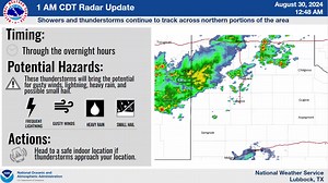 1AM Radar Update: Showers and thunderstorms ⛈️ are currently tracking slowly across northern portions of the area. Although currently weakening, they may persist off and on through the overnight hours bringing brief strong winds and periods of heavy rain. #lubwx #txwx | US National Weather Service Lubbock Texas