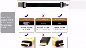 CY HDMI to Micro HDMI Cable CYFPV HDMI Male to Micro HDMI Male Extension FPC Flat Cable 1080P for FPV HDTV Multicopter Aerial Photography
