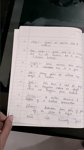 Class 11 Accountancy chapter 2: Basic accounting terms notes.....🙏