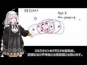 解説167 密度ベースのクラスタリング手法（DBSCANとOPTICS、K平均法と階層型の比較、到達可能性グラフ）