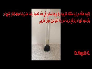 Adiabatic compression Experiment