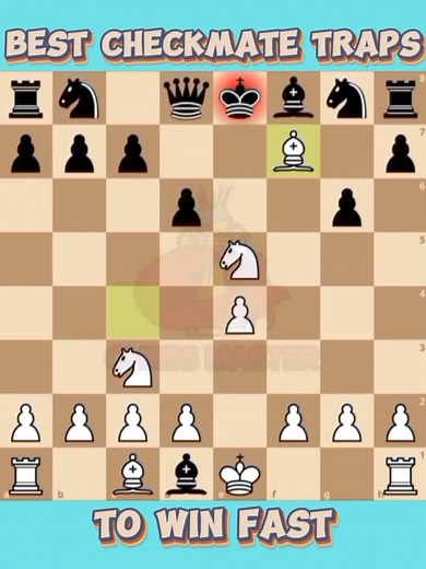 Best Checkmate Traps to Win Fast 📖♟️🔥 | Chess Master