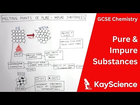 GCSE Chemistry – Pure and Impure Substances