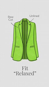 2.3K views · 32 reactions | A sharp cut characterises the unlined...